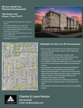 Planned Single-Family Development Land