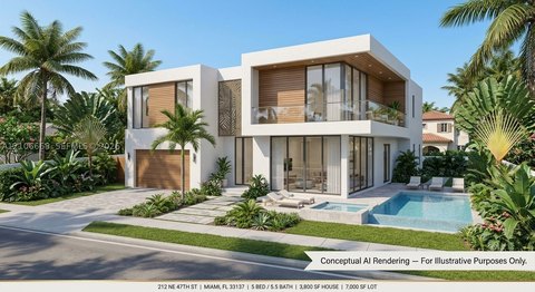 Land, Miami, FL