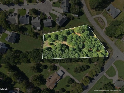Land, Raleigh, NC