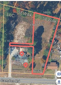Land, Fayetteville, NC