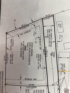 Industrial Development Land