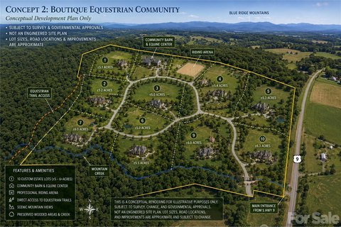 Fenced Pasture Equestrian Land