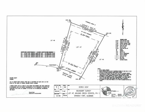 Residential Land in Daphne, AL