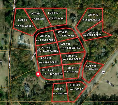 Residential Lot in Booneville, MS