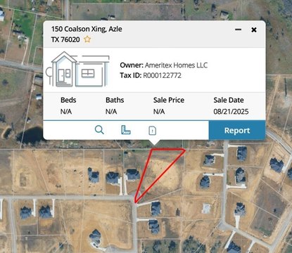 Land in Azle, Texas
