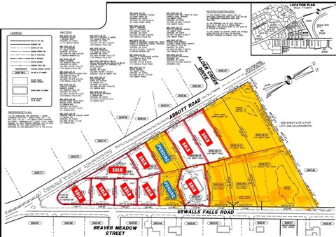 LAND - Concord, NH