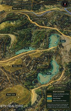 Recreation Land