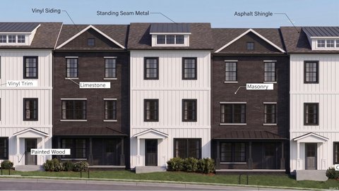 Bloomington Residential Land For Sale