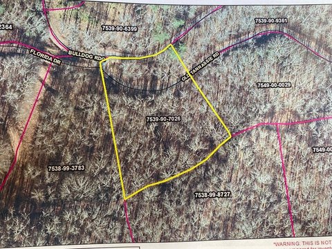 Residential Land Near WCU, Sylva