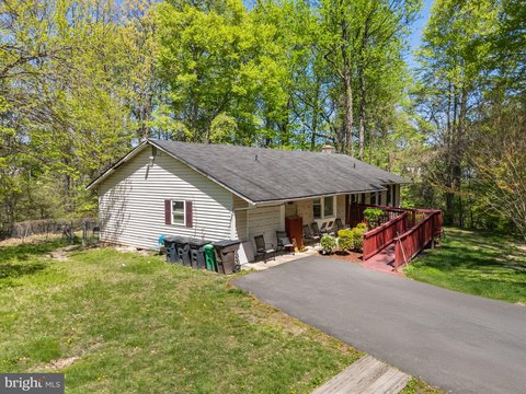 Land in Capitol Heights, MD