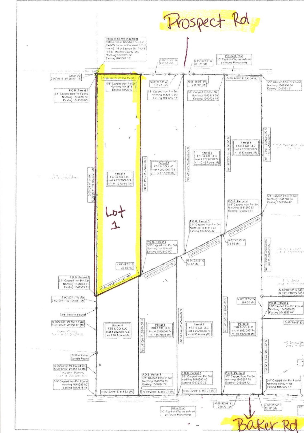 Nettleton Land for Residential Use