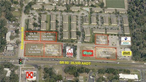 Pad-Ready Commercial Land
