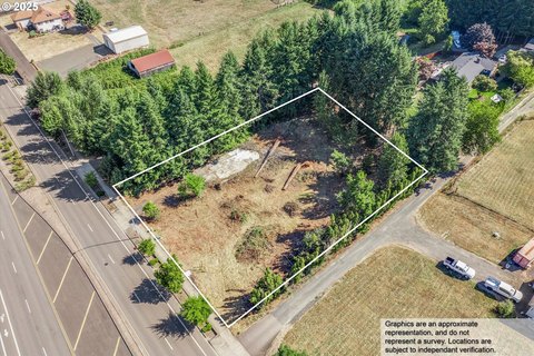 Clackamas Commercial Land For Sale
