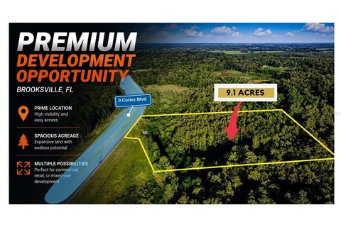 Commercial Land with Road Frontage
