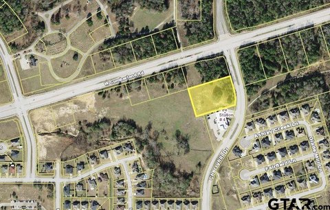 Commercial Land in Tyler, TX
