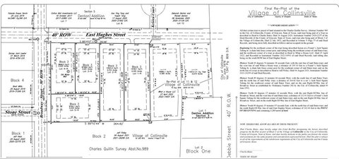 Residential Lots Development Opportunity