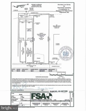 Residential Land in Hagerstown, MD