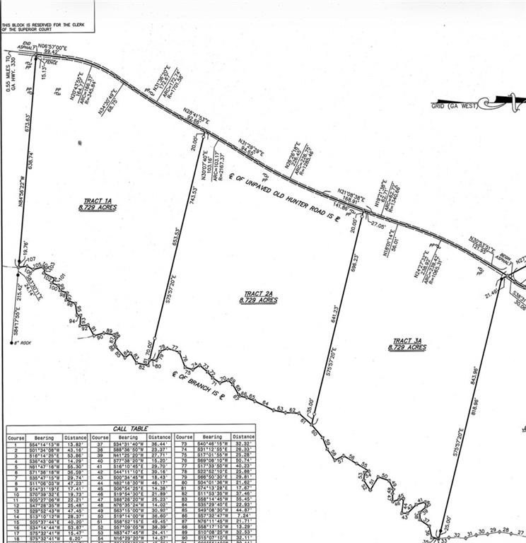 Jackson County Acreage Tracts
