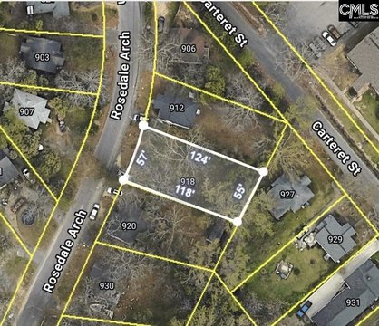 LOTS AND ACREAGE, Columbia, SC
