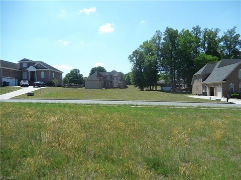 Residential Land in Greensboro, NC