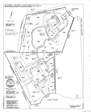 Manhasset Land: Build Your Dream