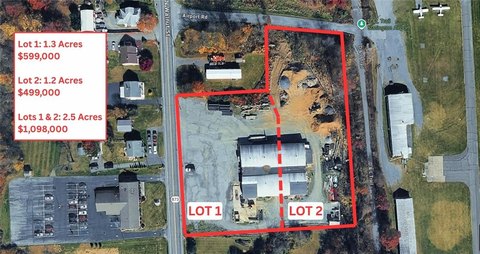 Commercial Land with Retail Approvals