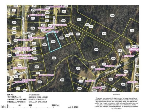 LAND - Raeford, NC