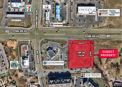 Ground-Lease Commercial Land in B-2