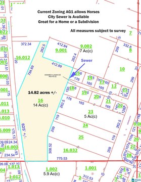 Agricultural Land with Horse Allowance