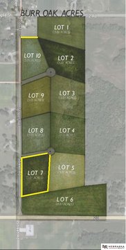 Acreage Lots in Dwight, NE