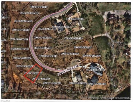 Land, Winston-Salem, NC