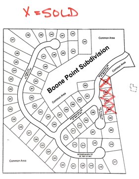 Residential Land in Boone Point
