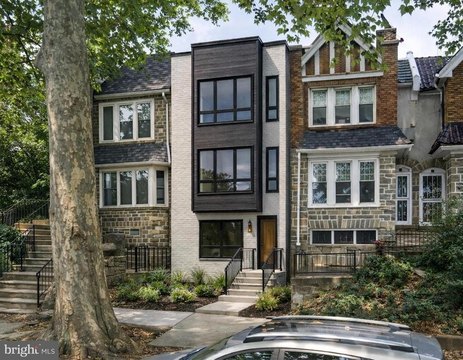 Vacant Residential Development Land
