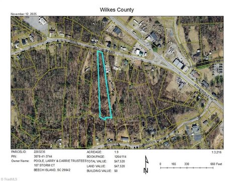 Wilkesboro Land For Sale