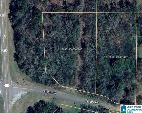 Gentle-Slope Buildable Land