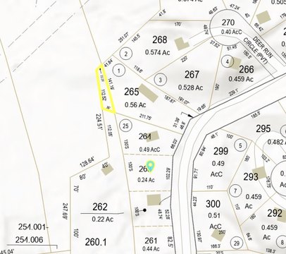 Landlocked Land Parcel in Conway