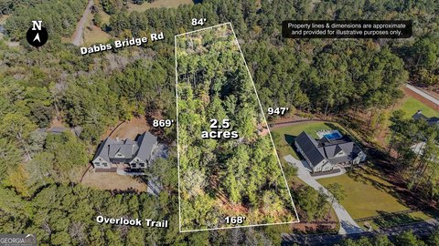 Land, Acworth, GA