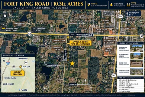 Land, DADE CITY, FL