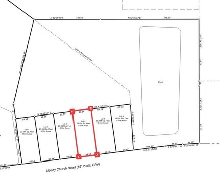 Loris, SC 0.55-Acre Lot