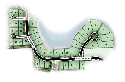 Residential Land in Maize, Kansas