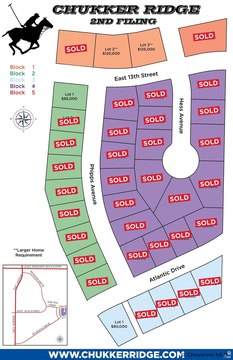 Residential Lots in Cheyenne's Chukker Ridge