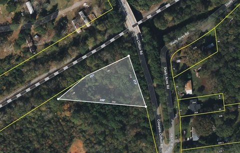 Unrestricted Land Near Spartanburg