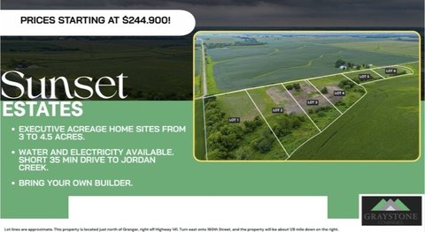 Agricultural Zoned Land Tract