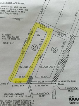 Georgetown, KY Building Lot