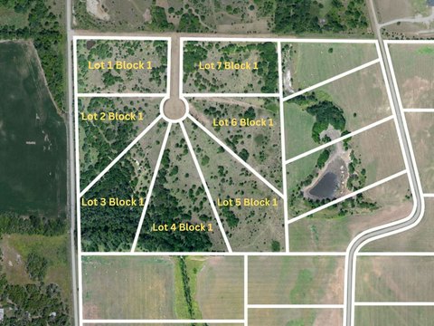 Land, Udall, KS