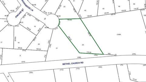 Residential Land in Mountain View