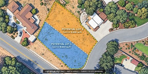 Redlands Land Near Country Club