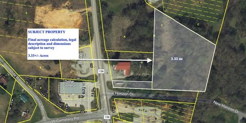 Cookeville Commercial Land For Sale