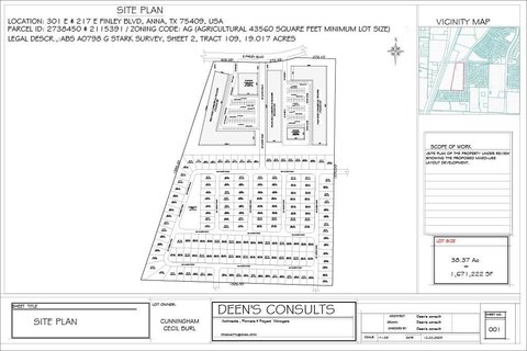 Anna, TX Land Opportunity