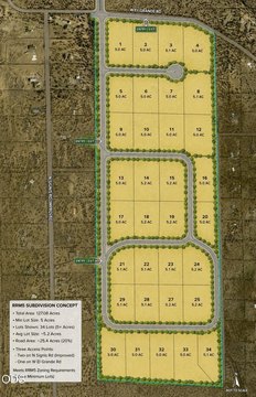 Land with On-Site Utilities